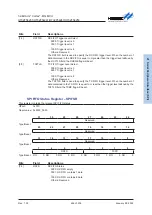 Preview for 466 page of Holtek HT32F54231 User Manual