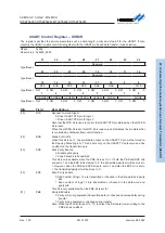 Предварительный просмотр 481 страницы Holtek HT32F54231 User Manual