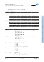 Предварительный просмотр 483 страницы Holtek HT32F54231 User Manual