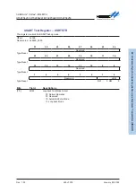 Предварительный просмотр 493 страницы Holtek HT32F54231 User Manual