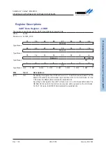 Предварительный просмотр 499 страницы Holtek HT32F54231 User Manual