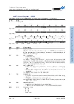 Предварительный просмотр 500 страницы Holtek HT32F54231 User Manual