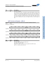 Предварительный просмотр 504 страницы Holtek HT32F54231 User Manual