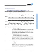 Предварительный просмотр 512 страницы Holtek HT32F54231 User Manual