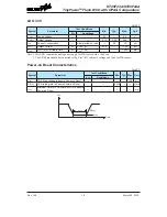 Предварительный просмотр 18 страницы Holtek HT45F23A Manual