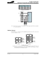 Предварительный просмотр 26 страницы Holtek HT45F23A Manual