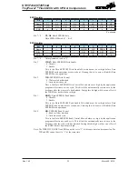 Предварительный просмотр 33 страницы Holtek HT45F23A Manual