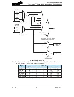 Предварительный просмотр 42 страницы Holtek HT45F23A Manual