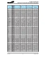 Предварительный просмотр 58 страницы Holtek HT45F23A Manual