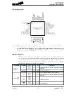 Preview for 10 page of Holtek HT45F4050 Manual