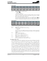 Предварительный просмотр 59 страницы Holtek HT45F4050 Manual