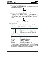 Предварительный просмотр 61 страницы Holtek HT45F4050 Manual