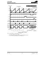 Предварительный просмотр 99 страницы Holtek HT45F4050 Manual