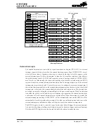 Предварительный просмотр 197 страницы Holtek HT45F4050 Manual