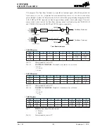 Предварительный просмотр 199 страницы Holtek HT45F4050 Manual