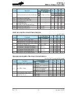 Preview for 16 page of Holtek HT45F5Q-3 Manual