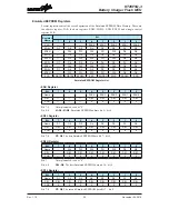 Preview for 30 page of Holtek HT45F5Q-3 Manual