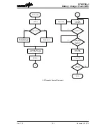 Preview for 106 page of Holtek HT45F5Q-3 Manual