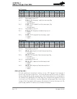 Предварительный просмотр 139 страницы Holtek HT45F5Q-3 Manual