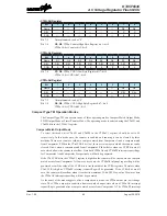 Preview for 66 page of Holtek HT45F6530 Manual