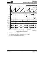 Preview for 70 page of Holtek HT45F6530 Manual