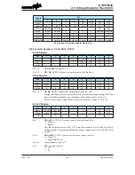 Preview for 84 page of Holtek HT45F6530 Manual