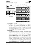 Preview for 95 page of Holtek HT45F6530 Manual