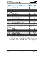 Preview for 105 page of Holtek HT45F6530 Manual