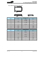 Preview for 118 page of Holtek HT45F6530 Manual