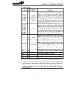 Предварительный просмотр 18 страницы Holtek HT46R22 Handbook