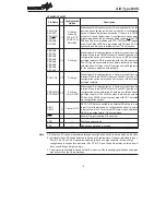 Предварительный просмотр 19 страницы Holtek HT46R22 Handbook