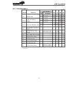 Предварительный просмотр 23 страницы Holtek HT46R22 Handbook