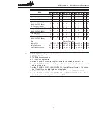 Предварительный просмотр 26 страницы Holtek HT46R22 Handbook