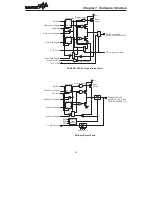 Предварительный просмотр 42 страницы Holtek HT46R22 Handbook