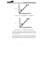 Предварительный просмотр 62 страницы Holtek HT46R22 Handbook