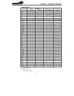 Предварительный просмотр 80 страницы Holtek HT46R22 Handbook