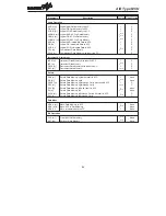 Предварительный просмотр 95 страницы Holtek HT46R22 Handbook