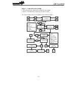 Предварительный просмотр 139 страницы Holtek HT46R22 Handbook