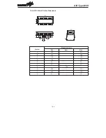 Предварительный просмотр 153 страницы Holtek HT46R22 Handbook