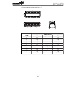 Предварительный просмотр 155 страницы Holtek HT46R22 Handbook