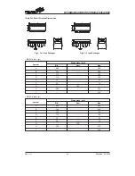 Preview for 60 page of Holtek HT46R47 Manual