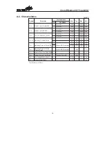 Предварительный просмотр 17 страницы Holtek HT48R05A-1 Handbook