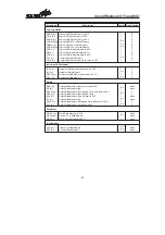 Предварительный просмотр 57 страницы Holtek HT48R05A-1 Handbook