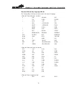 Предварительный просмотр 86 страницы Holtek HT48R05A-1 Handbook