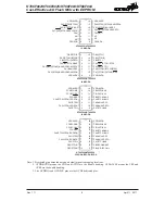 Preview for 9 page of Holtek HT66F002 Manual