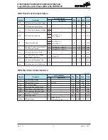 Preview for 17 page of Holtek HT66F002 Manual