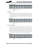 Предварительный просмотр 58 страницы Holtek HT66F002 Manual