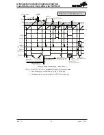 Preview for 75 page of Holtek HT66F002 Manual