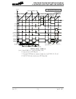 Предварительный просмотр 78 страницы Holtek HT66F002 Manual