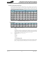 Предварительный просмотр 84 страницы Holtek HT66F002 Manual